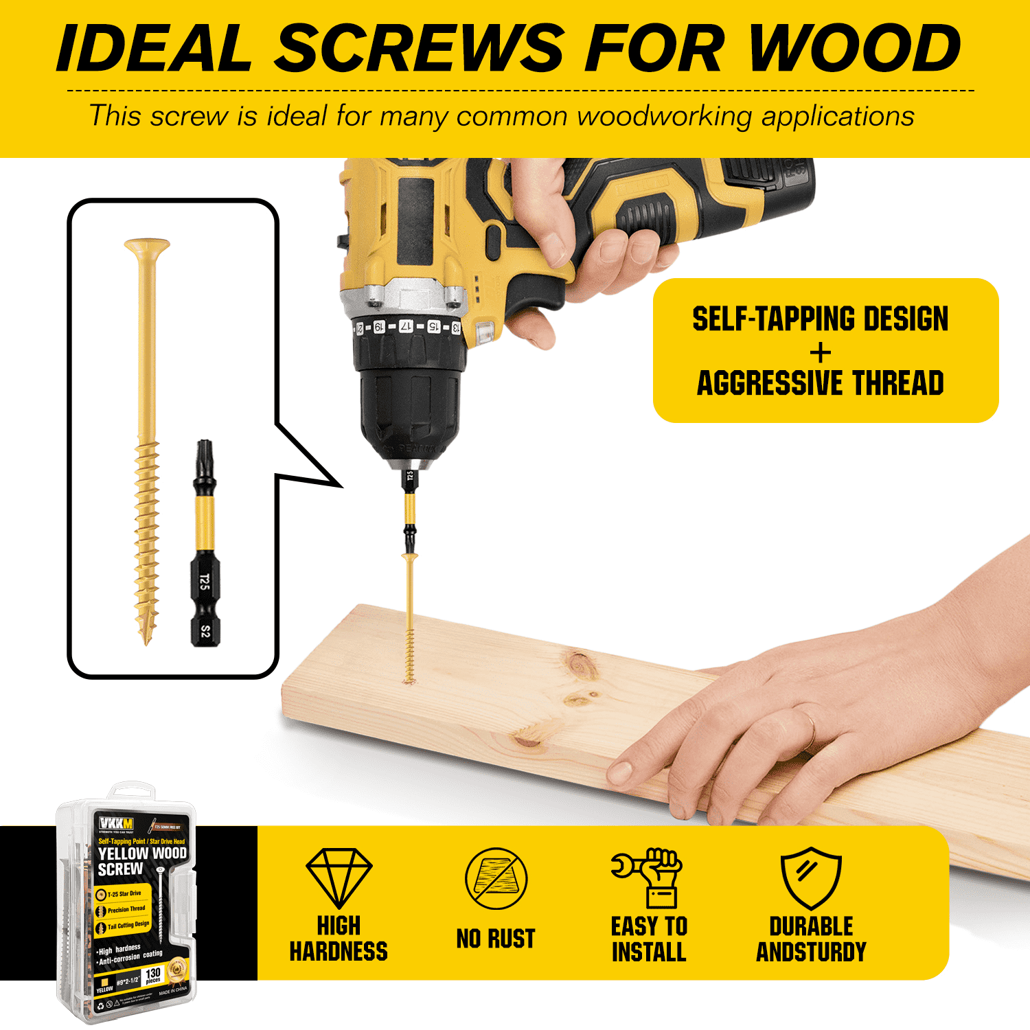 مجموعة VKKM المكونة من 130 قطع - مراجعة Lumber Woodworking وسعره