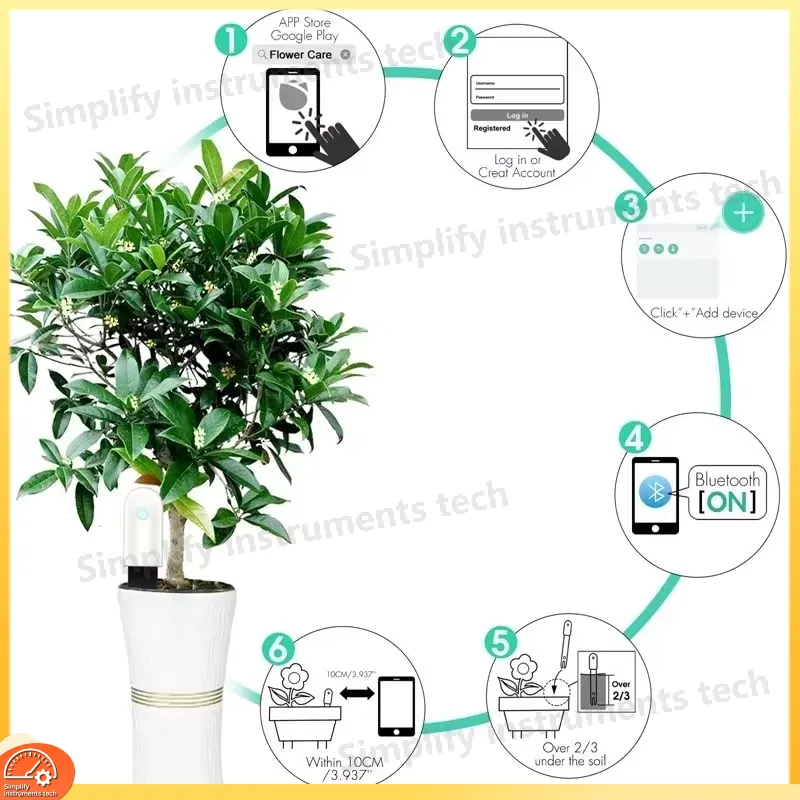 جهاز ذكي لقياس رطوبة التربة وم - مراجعة Woodworking Apps وسعره