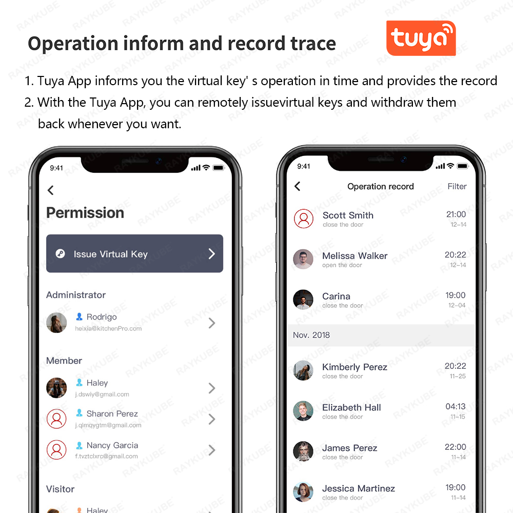 مجموعة قفل الباب الذكي RAYKUBE - مراجعة Woodworking Apps وسعره