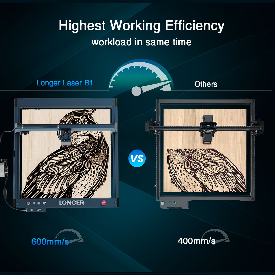 ماكينة نقش وقطع ليزر LONGER B1 - مراجعة Woodworking Apps وسعره